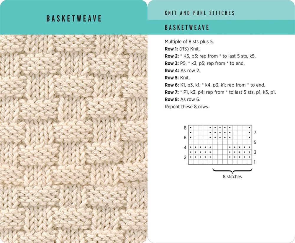 Knitting Stitches Card Deck: Learn to Knit Texture in 52 Cards