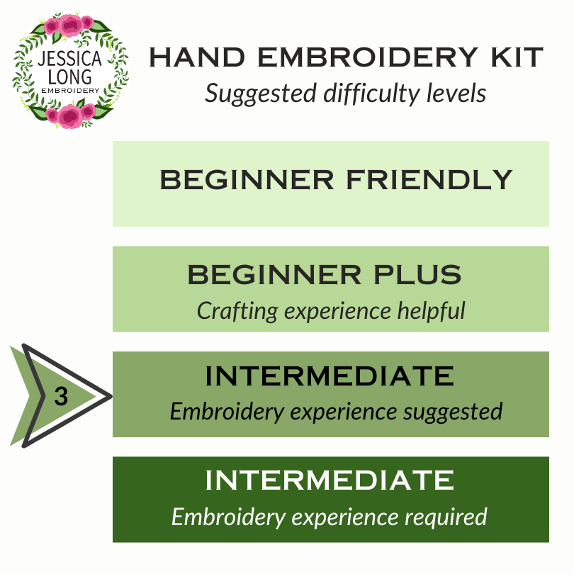 Lacy Flowers Intermediate Embroidery Kit
