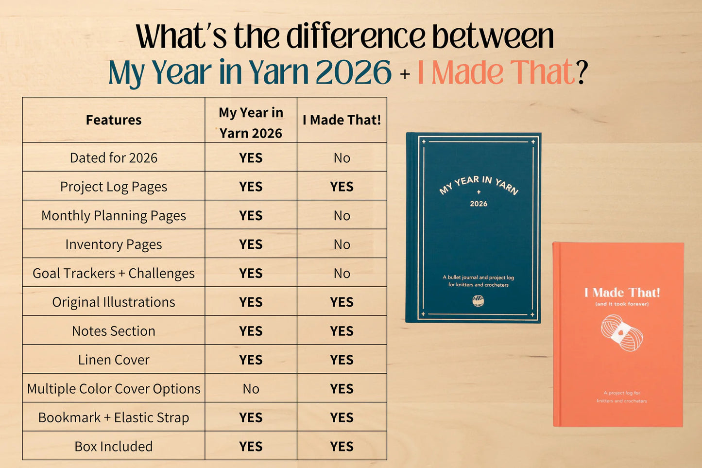 My Year in Yarn 2026 - A Journal + Project Log by Summer Day Crochet