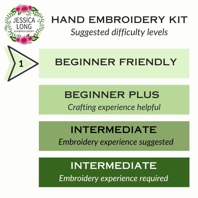 Daisy Field Beginner Embroidery Kit