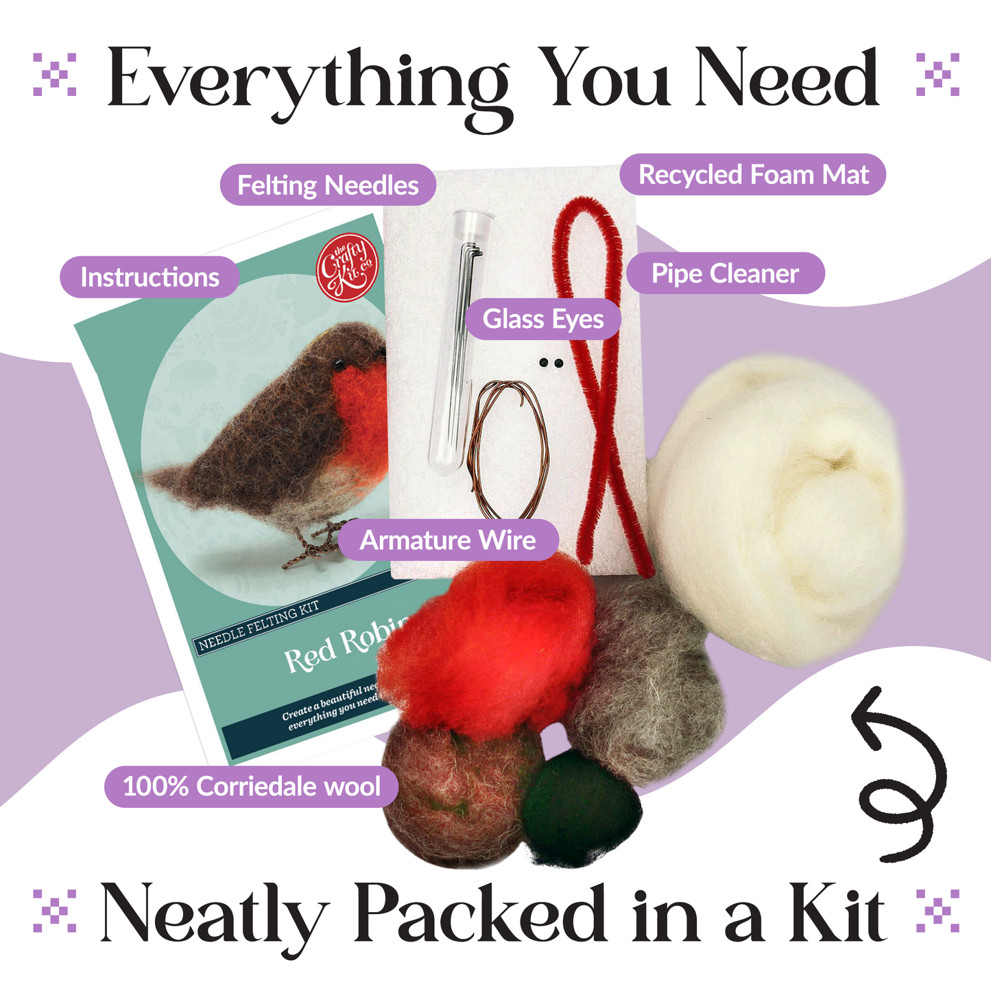 Red Robin British Birds Needle Felting Craft Kit